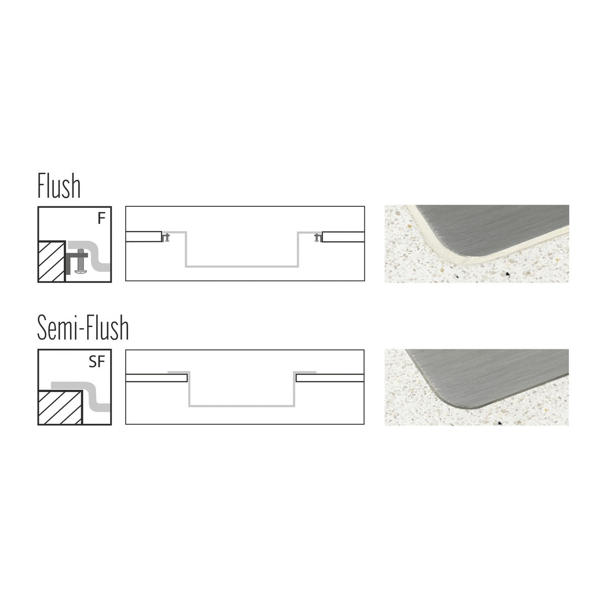 Pileta Tramontina quadrum inox 304 40 x 40cm