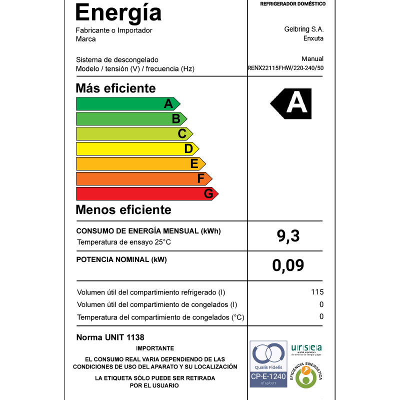 Frigobar Frío húmedo – RENX22115FHW – Enxuta