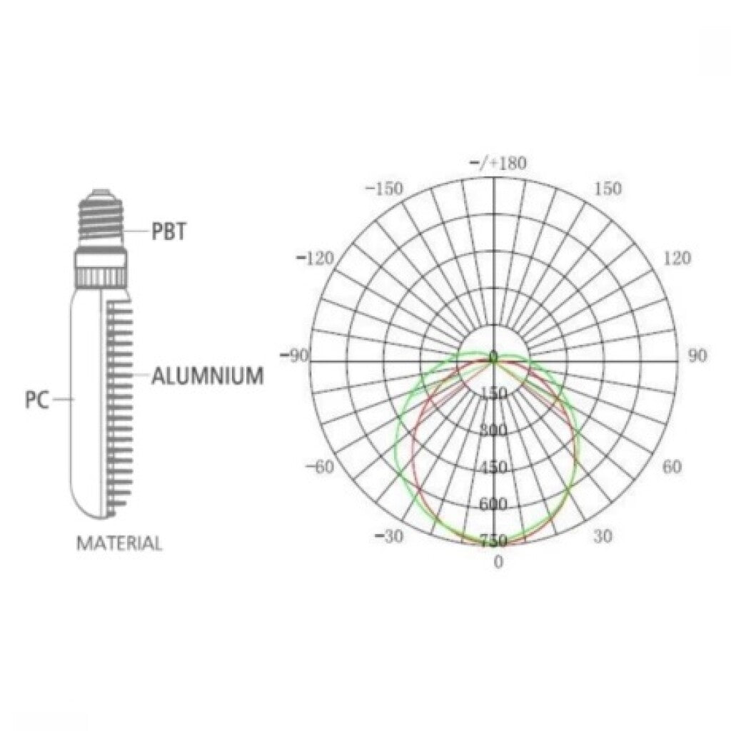 Lámpara led 45w E40 remplazo sodio-mercurio