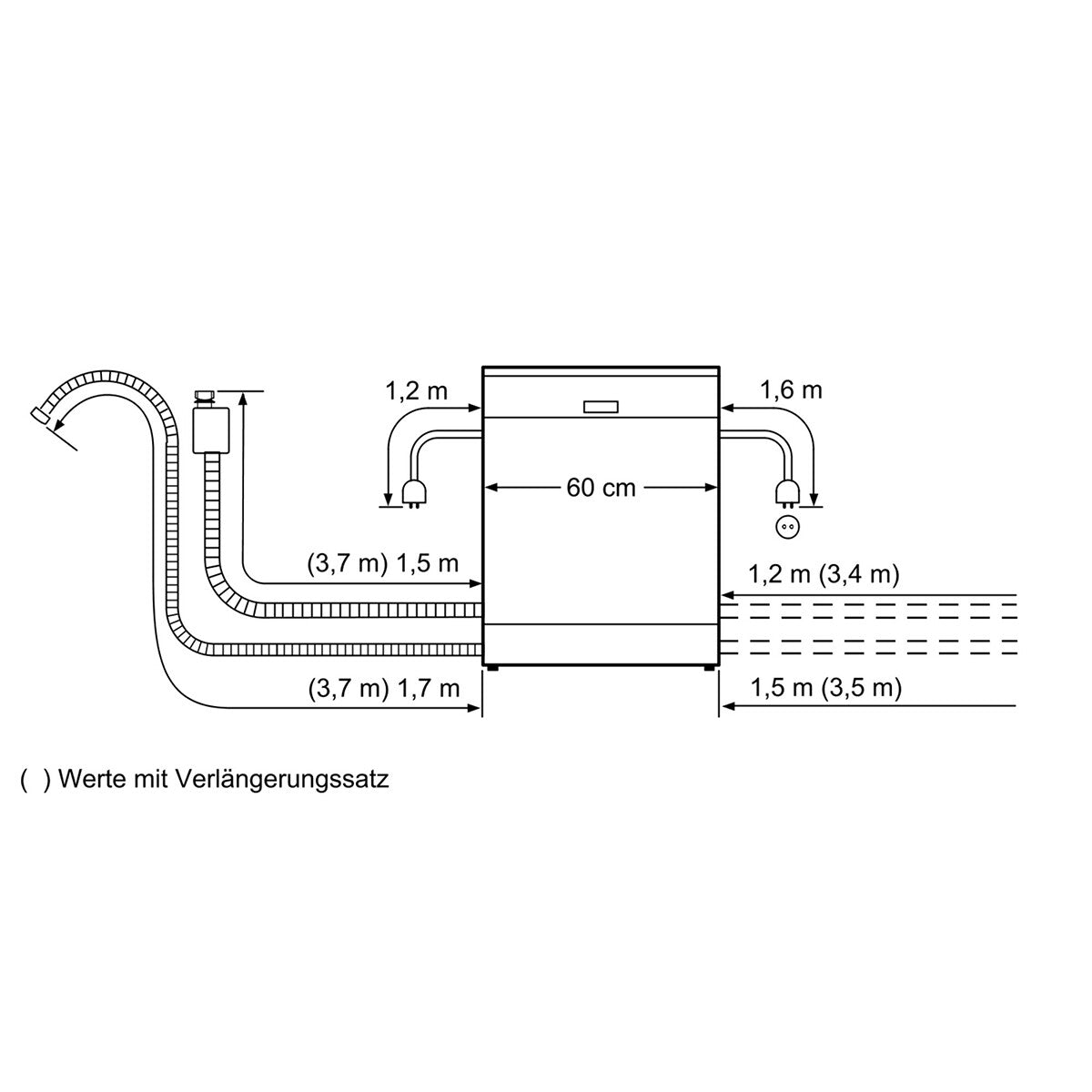 Lavavajillas Bosch Inverter SMS25AW05E 12 servicios