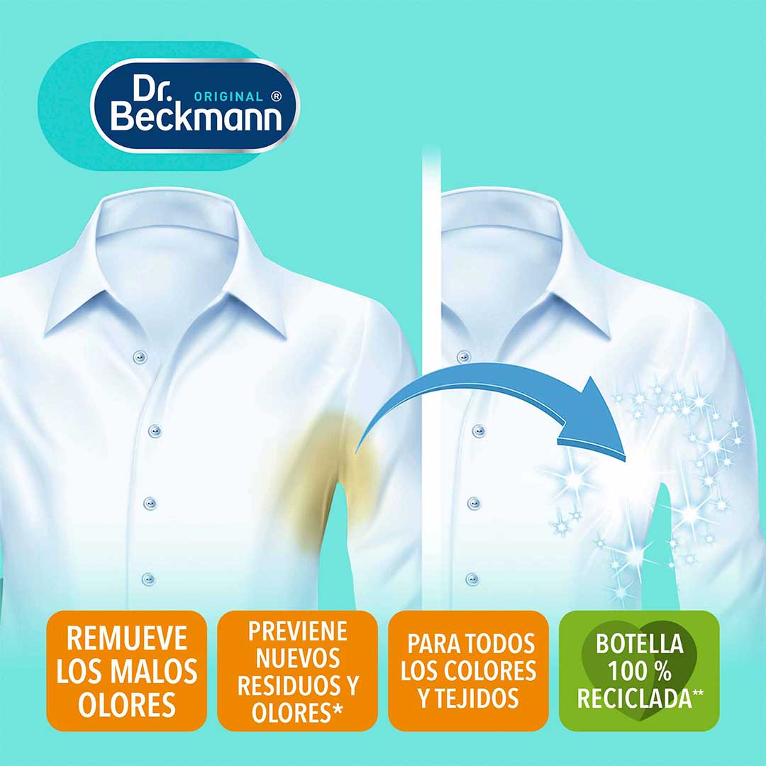 QUITAMANCHAS DESODORANTE Y SUDOR DR. BECKMANN 250M