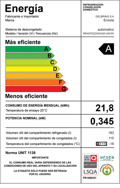 Refrigerador Enxuta – French Door Inverter- RENXFD22300I