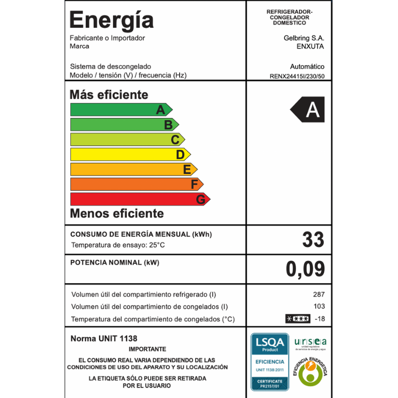 Refrigerador No Frost  – RENX24415I – Enxuta