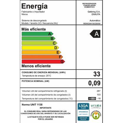 Refrigerador No Frost  – RENX24415I – Enxuta