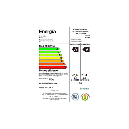 Aire Acondicionado Futura Inverter FUT-12AASUIT-INV 12000 BTU