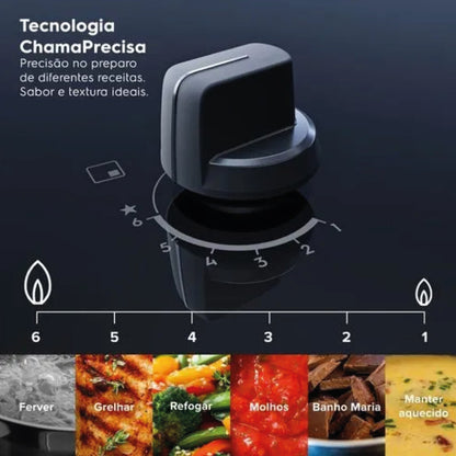 anafe electrolux 5 hornallas
