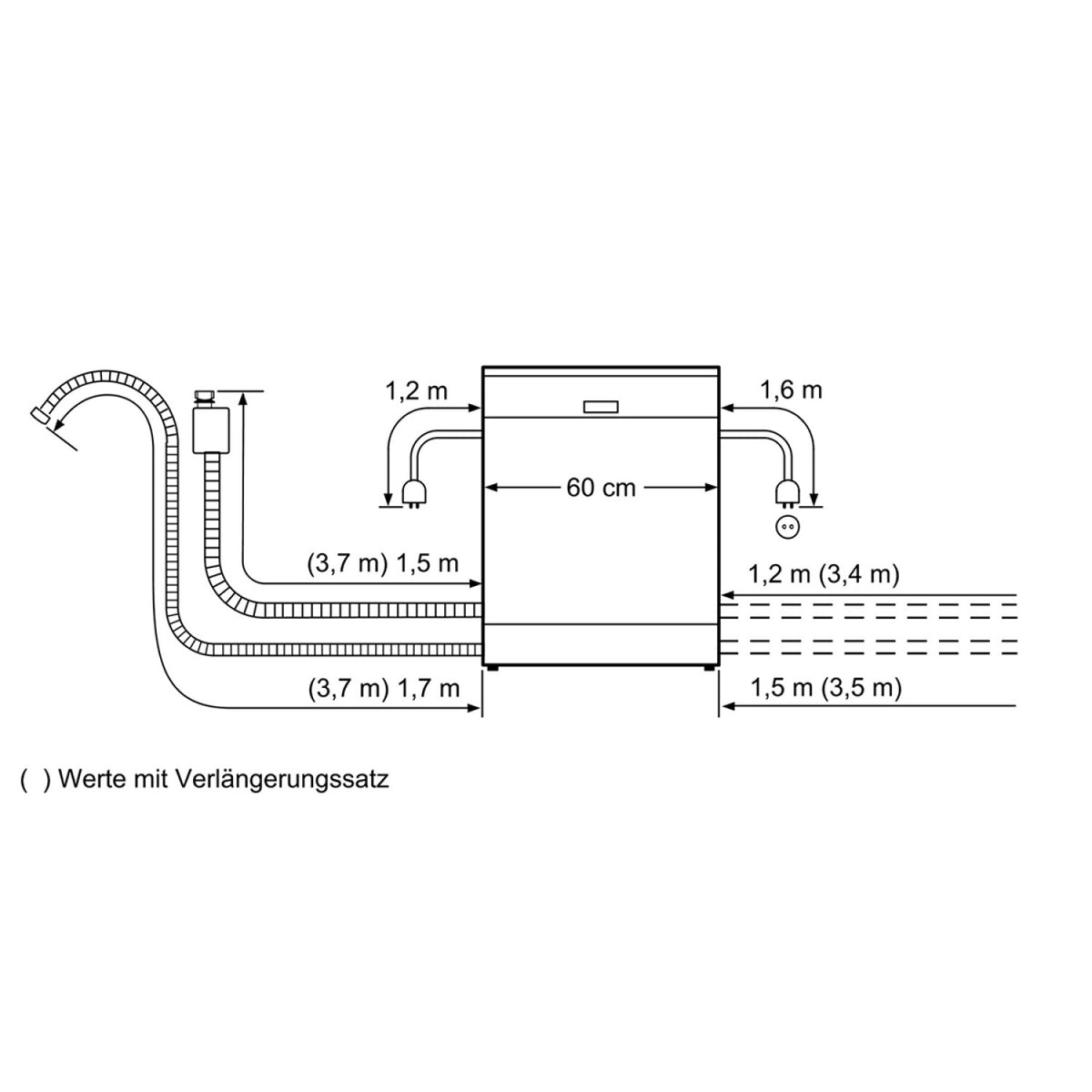 Lavavajillas Bosch Inverter SMS25AW05E 12 servicios