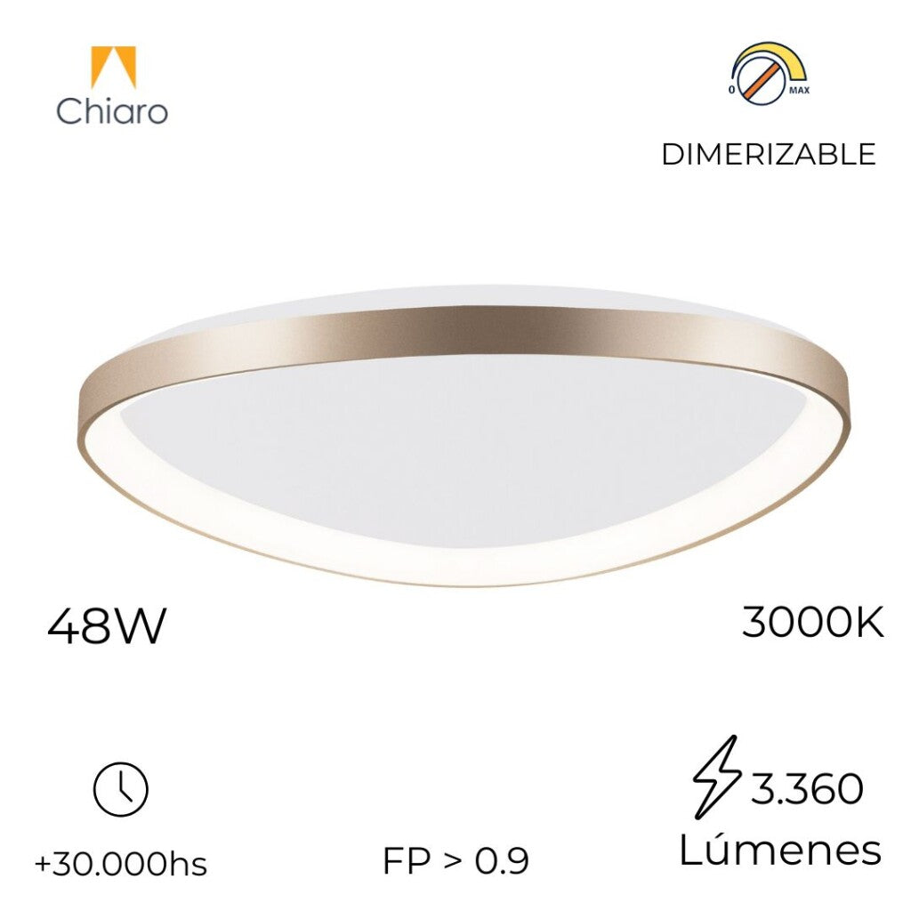 Plafón LED, Diseño triangular, Dimerizable 48W 65CM