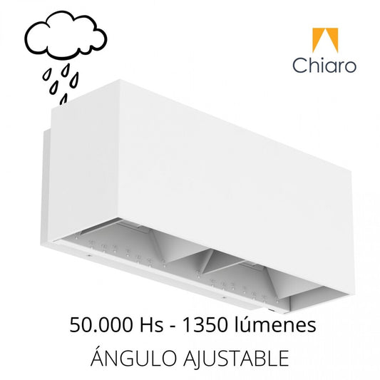 Spot aplique doble led ángulo regulable 18W IP65