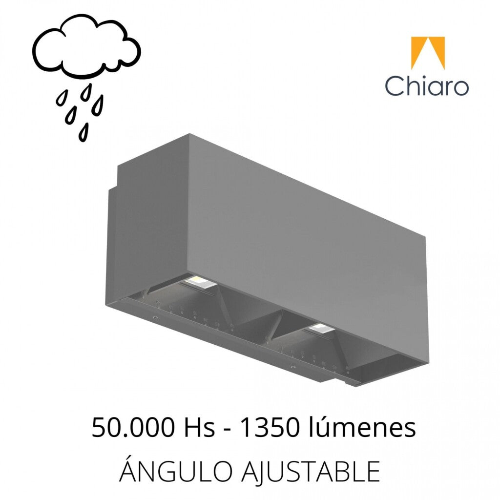 Spot aplique doble led ángulo regulable 18W IP65