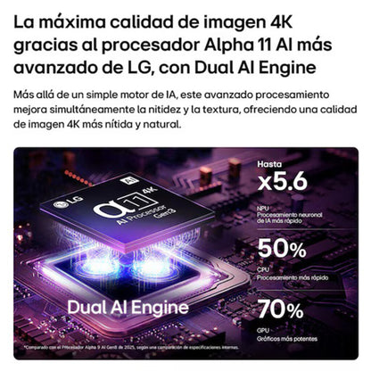 TV LG OLED evo AI C6 4K 65" OLED65C6